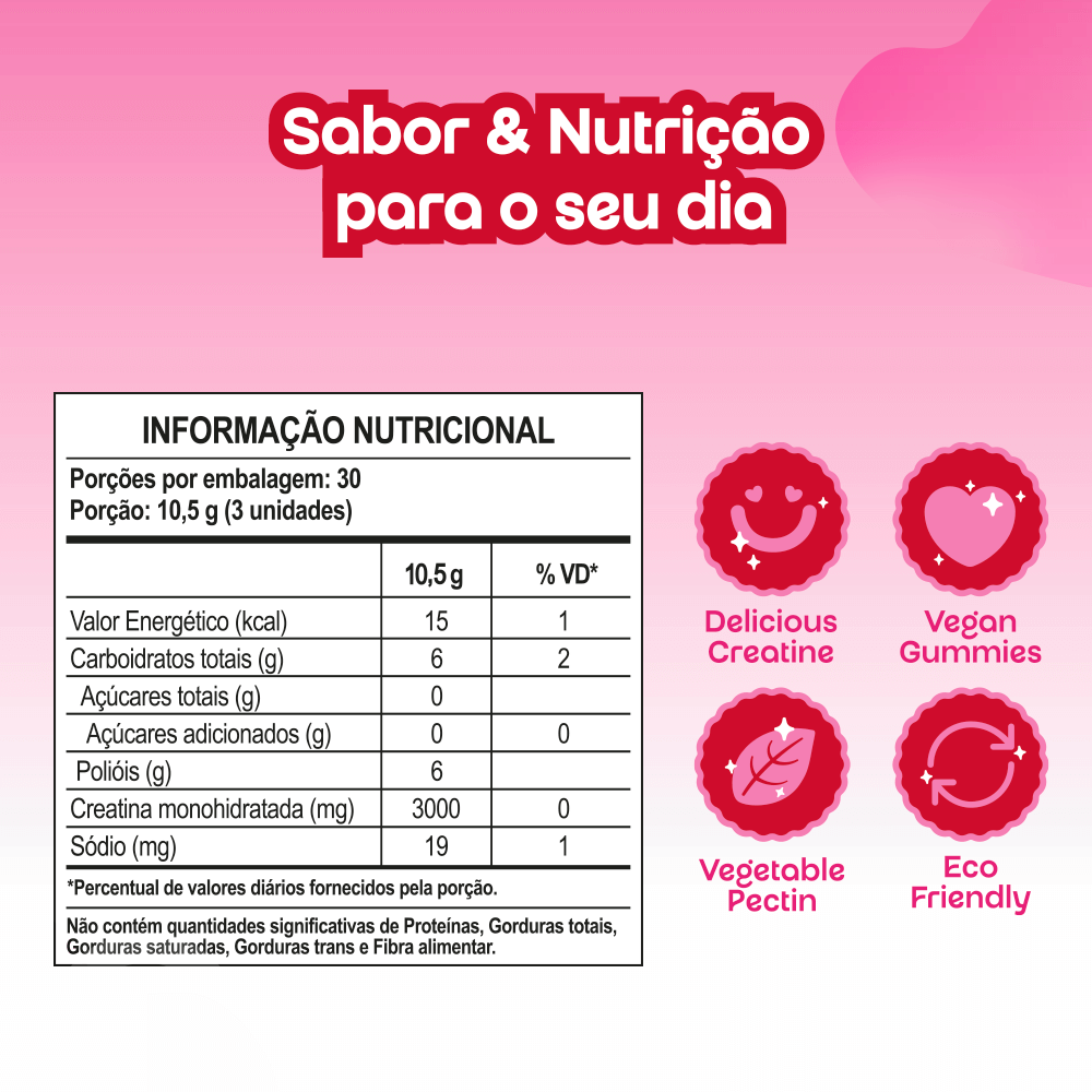 Kit Gummy® Força e Sono