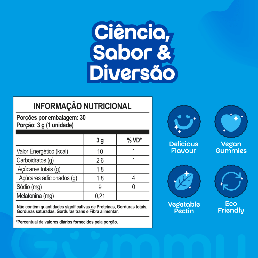 Kit Gummy® Sono e Metabolismo